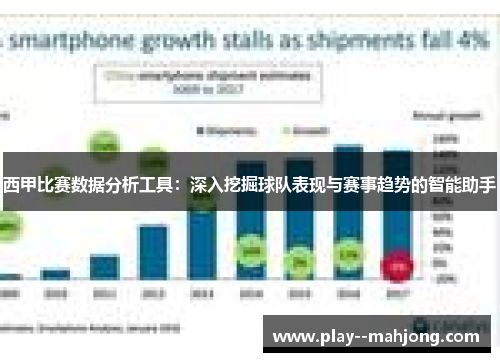 西甲比赛数据分析工具:深入挖掘球队表现与赛事趋势的智能助手 西甲比赛数据分析工具:深入挖掘球队表现与赛事趋势的智能助手