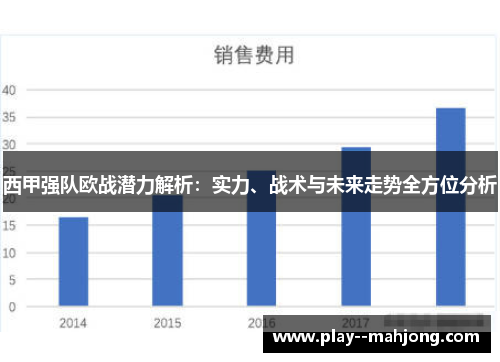 西甲强队欧战潜力解析:实力、战术与未来走势全方位分析 西甲强队欧战潜力解析:实力、战术与未来走势全方位分析
