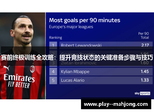 赛前终极训练全攻略:提升竞技状态的关键准备步骤与技巧 赛前终极训练全攻略:提升竞技状态的关键准备步骤与技巧