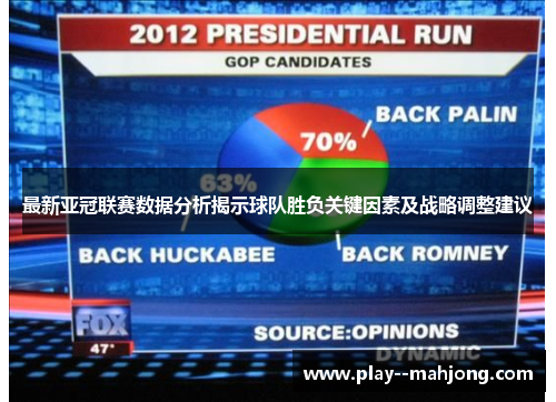 最新亚冠联赛数据分析揭示球队胜负关键因素及战略调整建议 最新亚冠联赛数据分析揭示球队胜负关键因素及战略调整建议