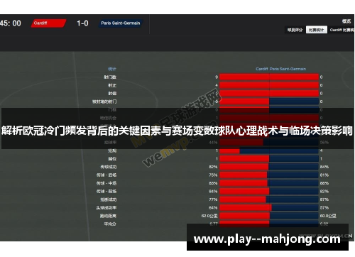 解析欧冠冷门频发背后的关键因素与赛场变数球队心理战术与临场决策影响 解析欧冠冷门频发背后的关键因素与赛场变数球队心理战术与临场决策影响
