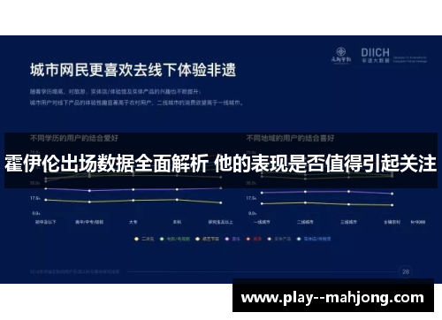 霍伊伦出场数据全面解析 他的表现是否值得引起关注